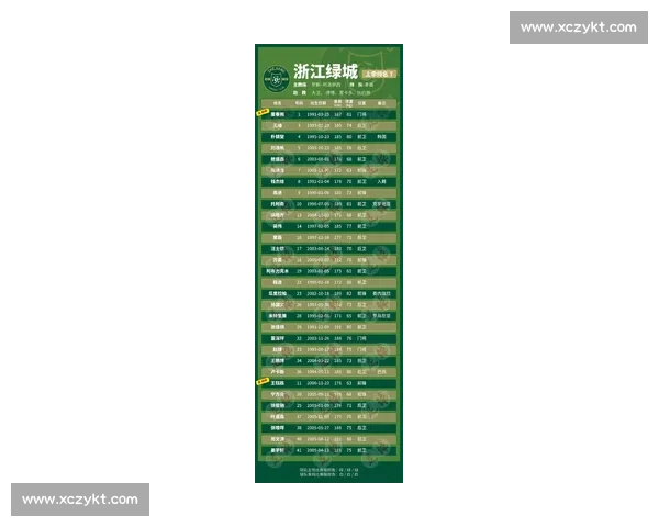 国家队大洗牌！2026世界杯球员名单，新老交替的阵痛与希望